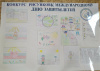 Конкурс рисунков к Международному Дню защиты детей.