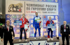 Чемпионат России по гиревому спорту