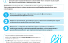 Информационные материалы о механизме получения социального налогового вычета в связи с оплатой физкультурно-оздоровительных услуг, разработанные УФНС