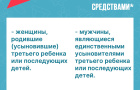 Нацпроект «Семья» в действии: более 2,5 тысячи южноуральских семей получили областной маткапитал в 2025 году