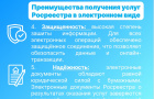 Преимущества и способы получения услуг Росреестра в электронном виде