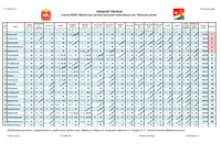 Итоги "Золотого колоса 2011" В Еткуле стартовали сельские спортивные игры "Золотой колос"